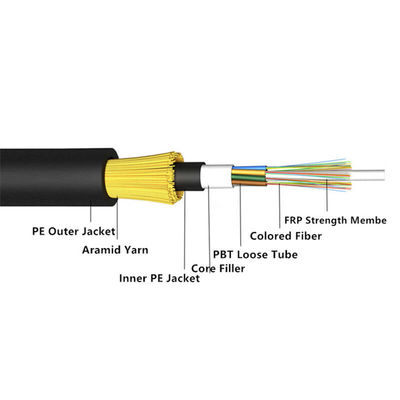 ADSS Outdoor Optical Fiber Cable G652 G655 G657 Fiber Optic Cable