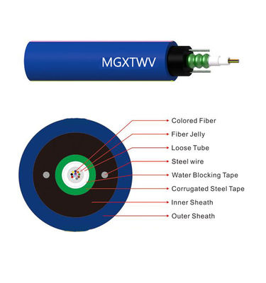 MGXTWV Mining Bulk Outdoor Central Loose Tube G652 G655 Multimode Outdoor Optical Fiber Cable