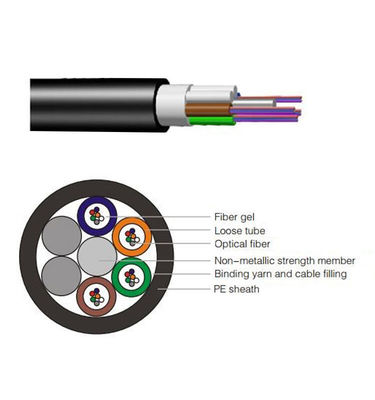 Outdoor Optical Fiber Air Blown Micro Cable G652D G657A1 24 Core OM3