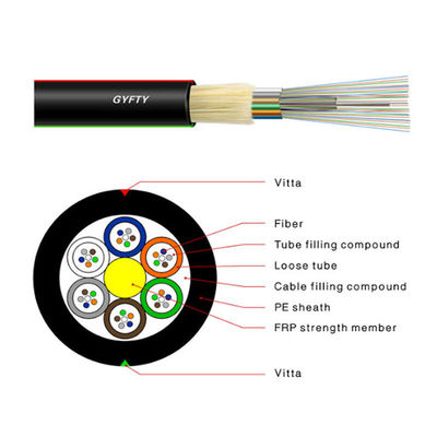 GYFTY Fiber Optic Outdoor Optical Fiber Cable 0.32 dB/Km Non-Armored