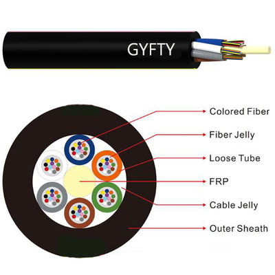GYFTY Fiber Optic Outdoor Optical Fiber Cable 0.32 dB/Km Non-Armored