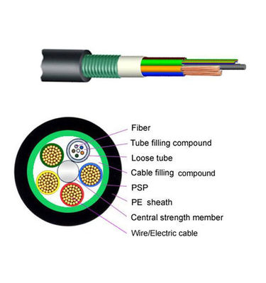 Composite 12 Core Hybrid  Fiber Optic Outdoor Optical Fiber Cable 0.36 DB And Power
