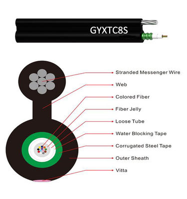 GYXTC8S Outdoor Optical Fiber Cable Figure 8 12f Cable Aerial Fiber