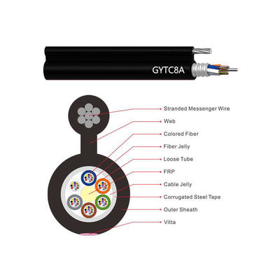 12 Core GYTC8A Aerial Multimode Fiber Optic Cable Self Supporting