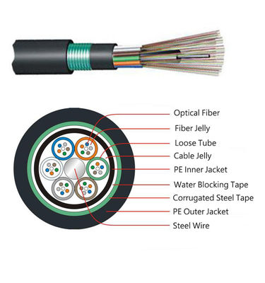 GYTY53 Directly Buried Outdoor Optical Fiber Cable Undergroud 15.8MM 12F 24F
