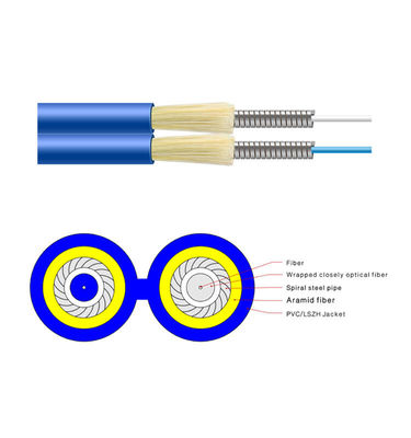 GJSFJV Armored Single Mode Fiber Optic Cable G657 Duplex Zipcord