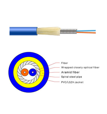 GJSFJV 2f Armored Indoor Optical Fiber Cable Duplex 3.0mm