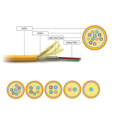 GJSFJV 2f Armored Indoor Optical Fiber Cable Duplex 3.0mm