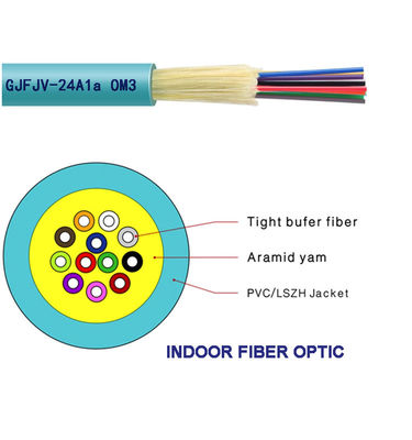 GJFJV 24 Core Indoor Optical Fiber Cable Bundle Optic Distribution Cable 10mm