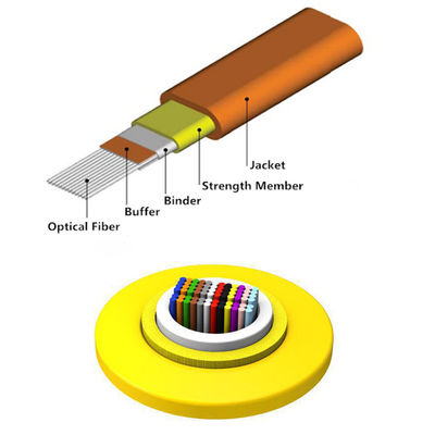 Indoor Optical Fiber Ribbon Cable 125μM GJFDBV 6 Core Fiber Optic Cable