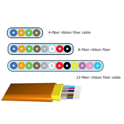 Indoor Optical Fiber Ribbon Cable 125μM GJFDBV 6 Core Fiber Optic Cable