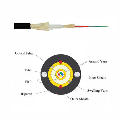 Double Sheath FTTH Indoor Fiber Optic Singlemode And Multimode Fiber 5mm 6mm GJYFJH