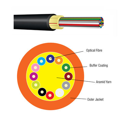 12 Core Tight Buffer Pole Mounted Fiber Optic Cable 0.23 DB OFNR LSZH