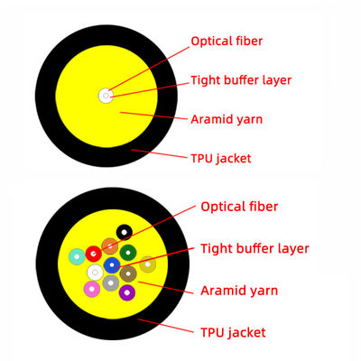 Complex Hybrid Dual Mode Fiber Optic Cable  Micro ADSS 3.8 mm