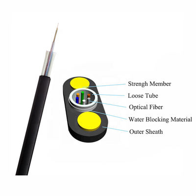 Unitube Flat Drop Fiber Optic Cable FTTH 5X6 MM 50um