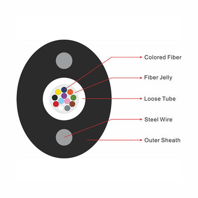 Unitube Flat Drop Fiber Optic Cable FTTH 5X6 MM 50um