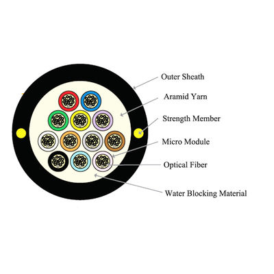 Easy Strippable Dielectric Micromodule Fiber Optic Cable Om1 Om2 Om3 144F