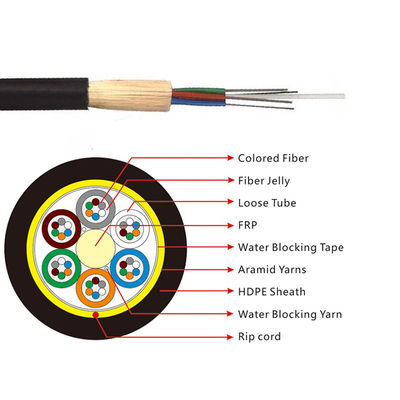 250μM ADSS Outdoor Optical Fiber Cable Single Jacket Loose Tube Underground Cable PE Sheath