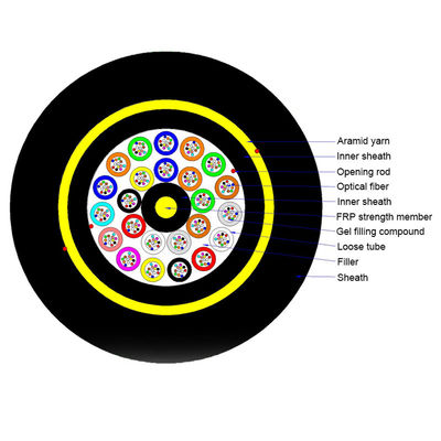 Aerial Non-Metallic 12 24 48 Core All Dielectric Self Supporting ADSS Fiber Optic Cable