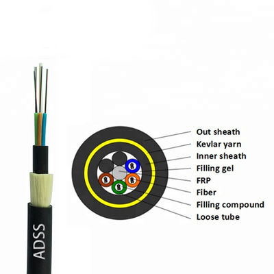 Optical Fiber Long Span Aerial Fiber Cable All Dielectric Fiber Optic Cable Up To 1500m Span