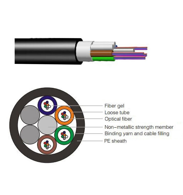 Outdoor Optical Fiber Air Blown Micro Cable G652D G657A1 24 Core OM3