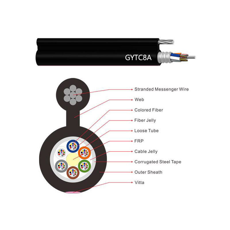 12 Core GYTC8A Aerial Multimode Fiber Optic Cable Self Supporting