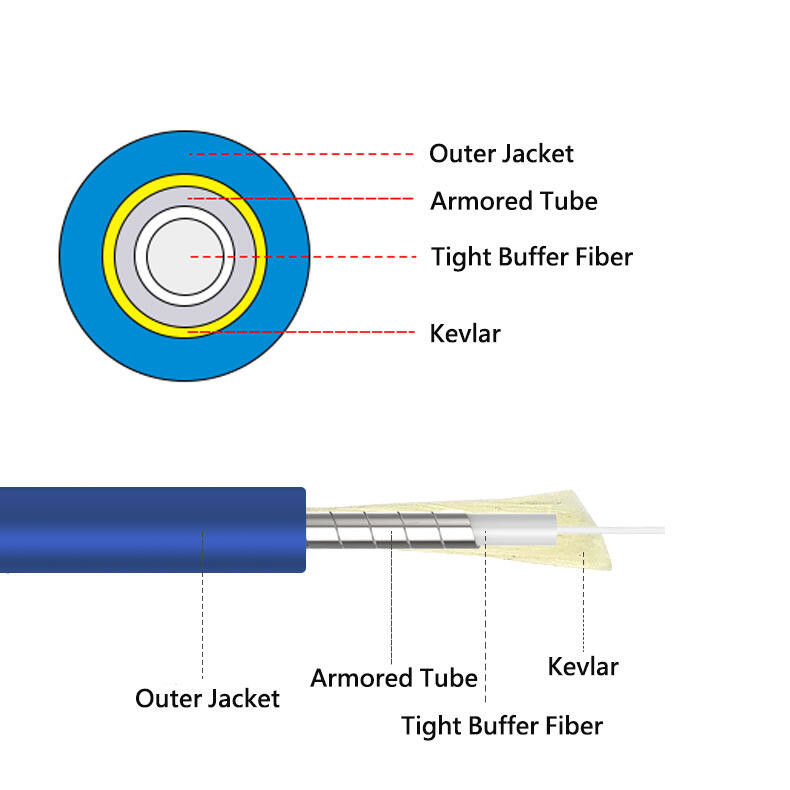 GJSFJV Armoured Indoor Opticaal Fiber Cable G655 1550nm Simplex Cable