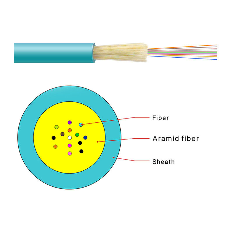 3.0mm Mini Indoor Fiber Optic Cable Types GJFV GJFH For MPO Use