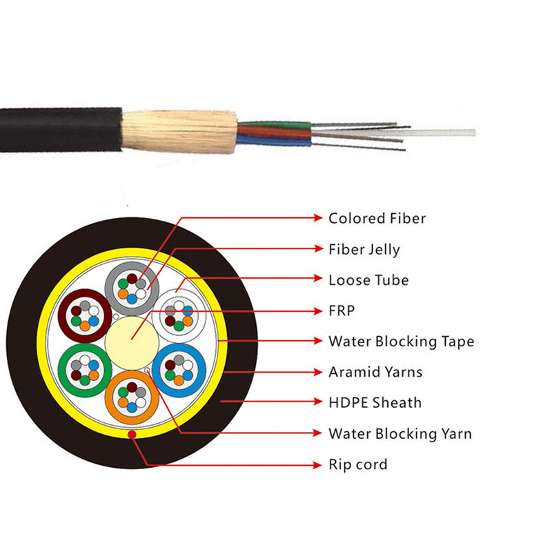 250μM ADSS Outdoor Optical Fiber Cable Single Jacket Loose Tube Underground Cable PE Sheath