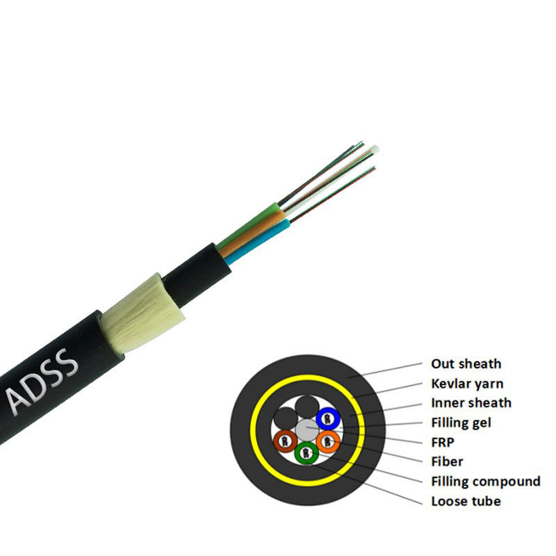 Outdoor Fiber Aerial Cable Adss Optic Double Layer 300m Span